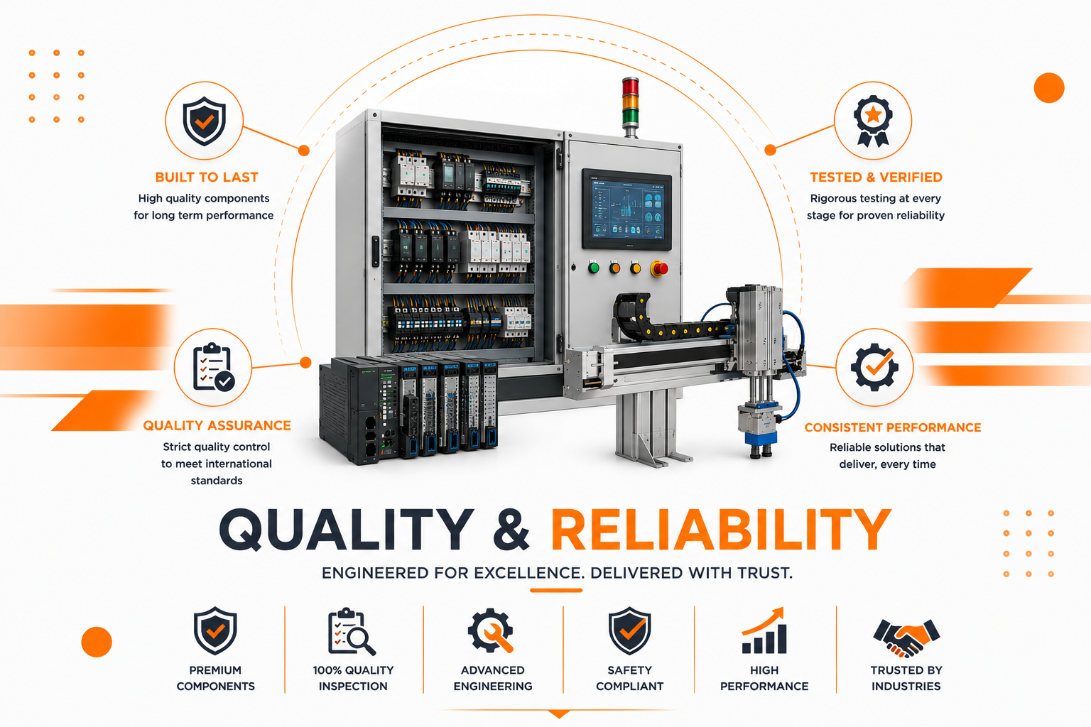 Reliablity