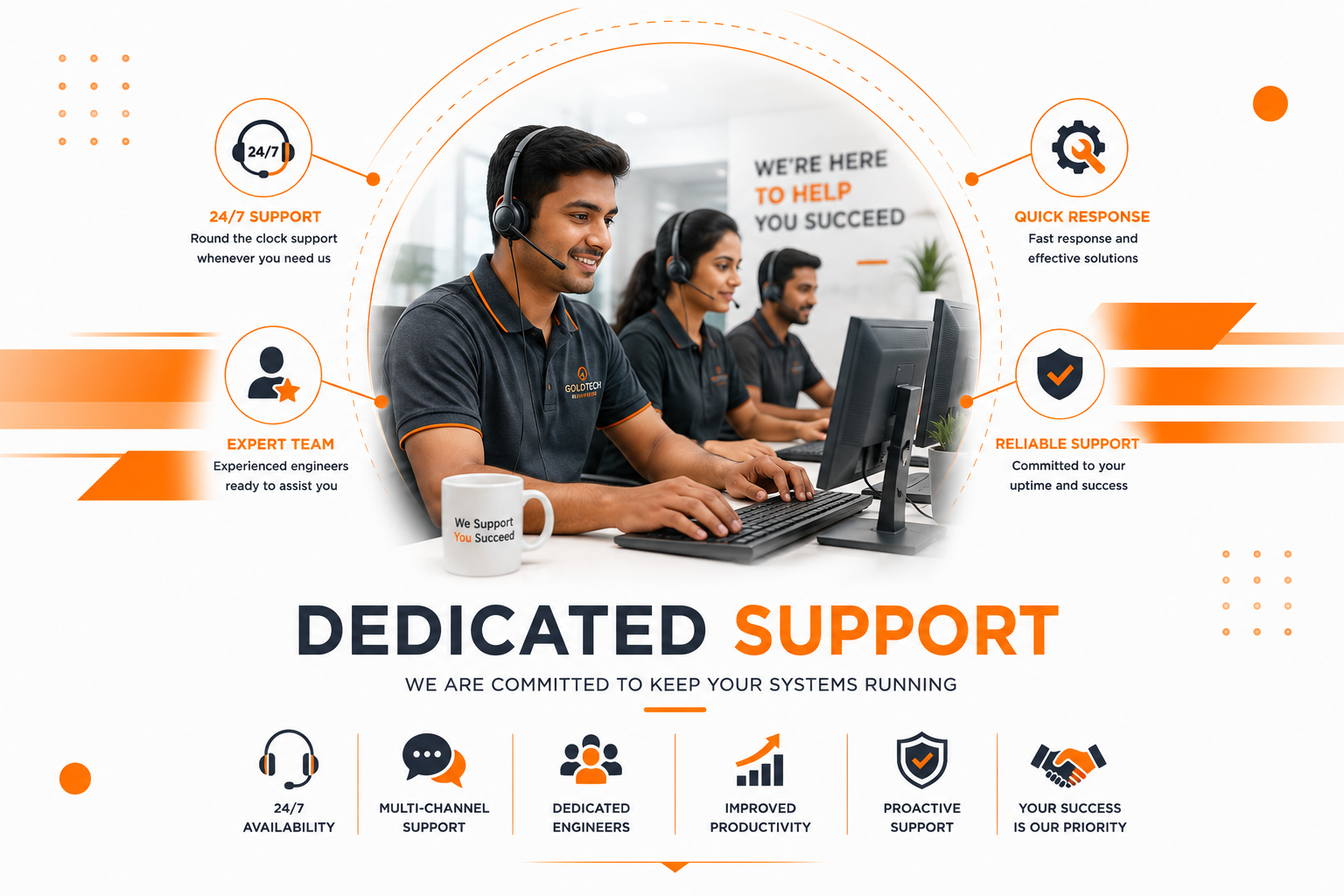 dedicated support